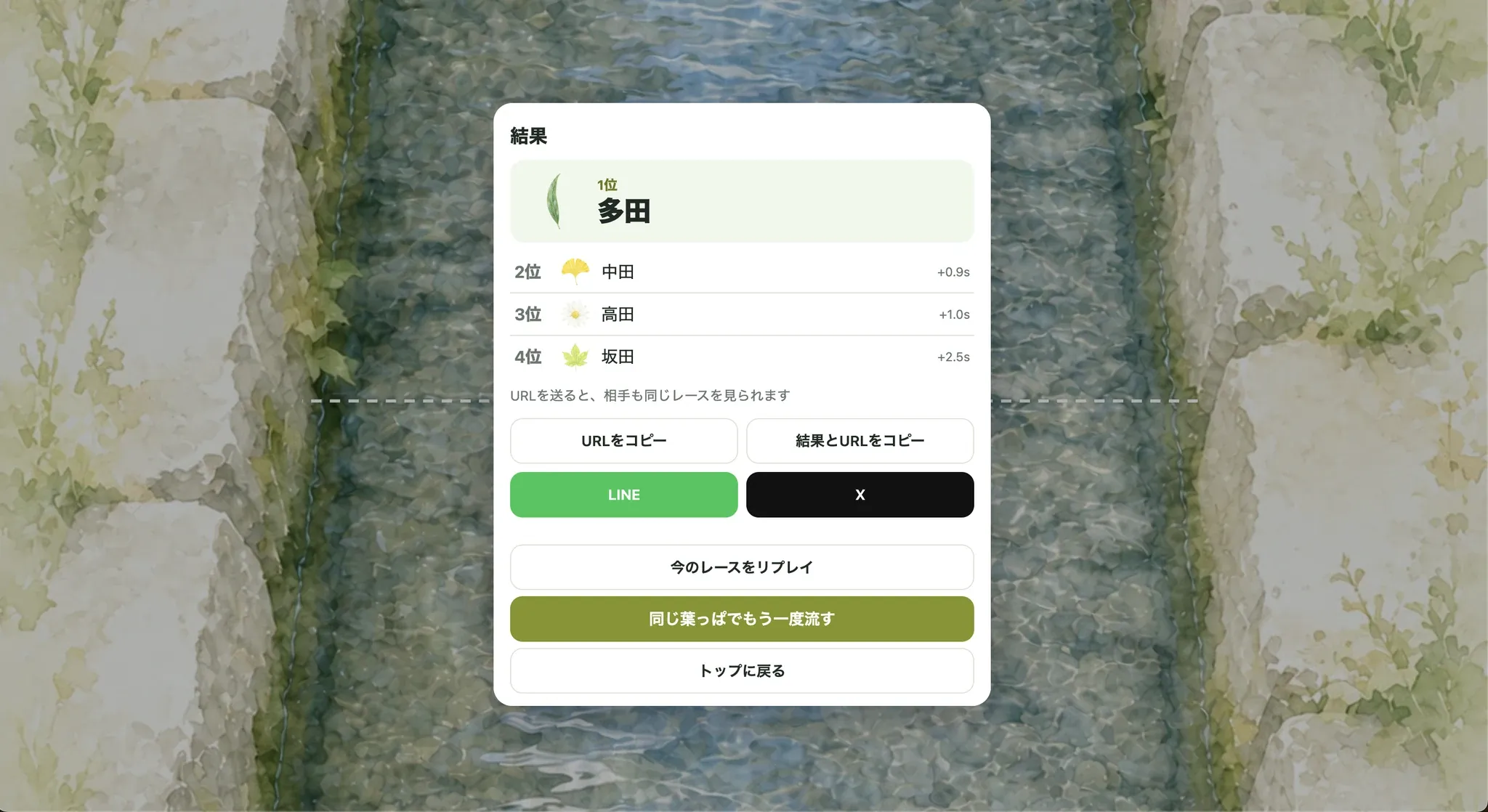着いた順に並んだ結果